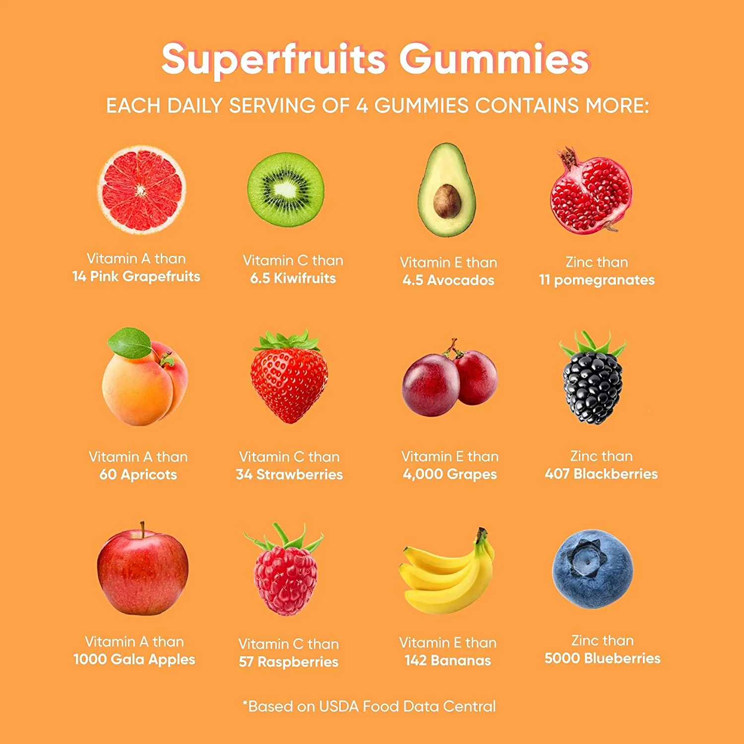Mixed Fruit Super Fruits Gummies 60 Ct - Image 3