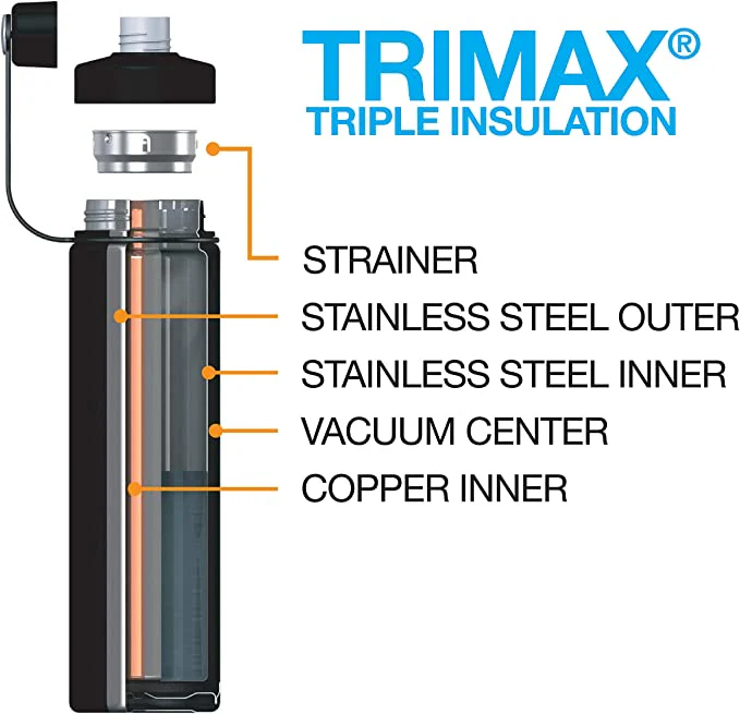Boulder Black Insulated Water Bottle - Image 2