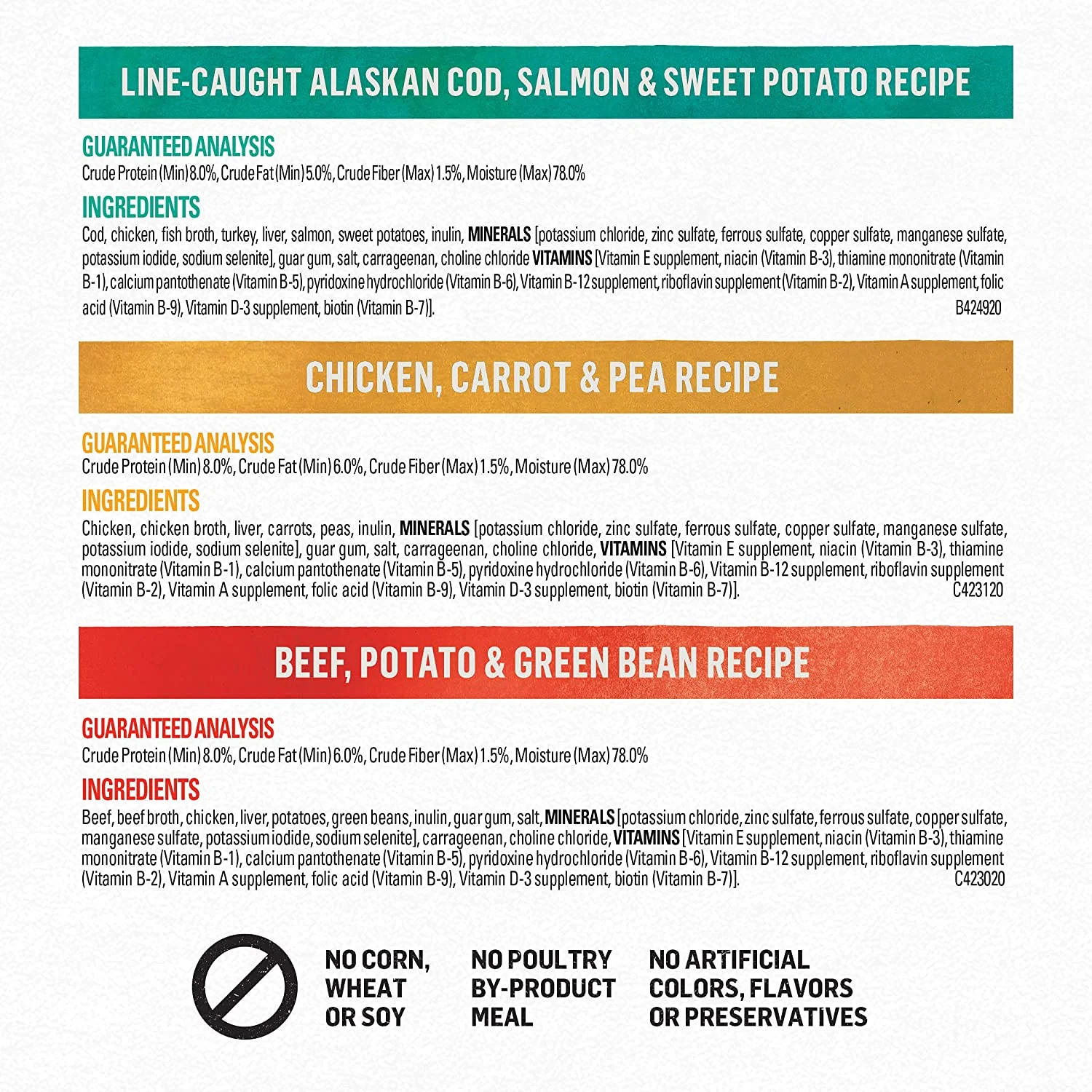 Grain Free Variety Entree Pate Dog Food (6 Pack) - Image 3