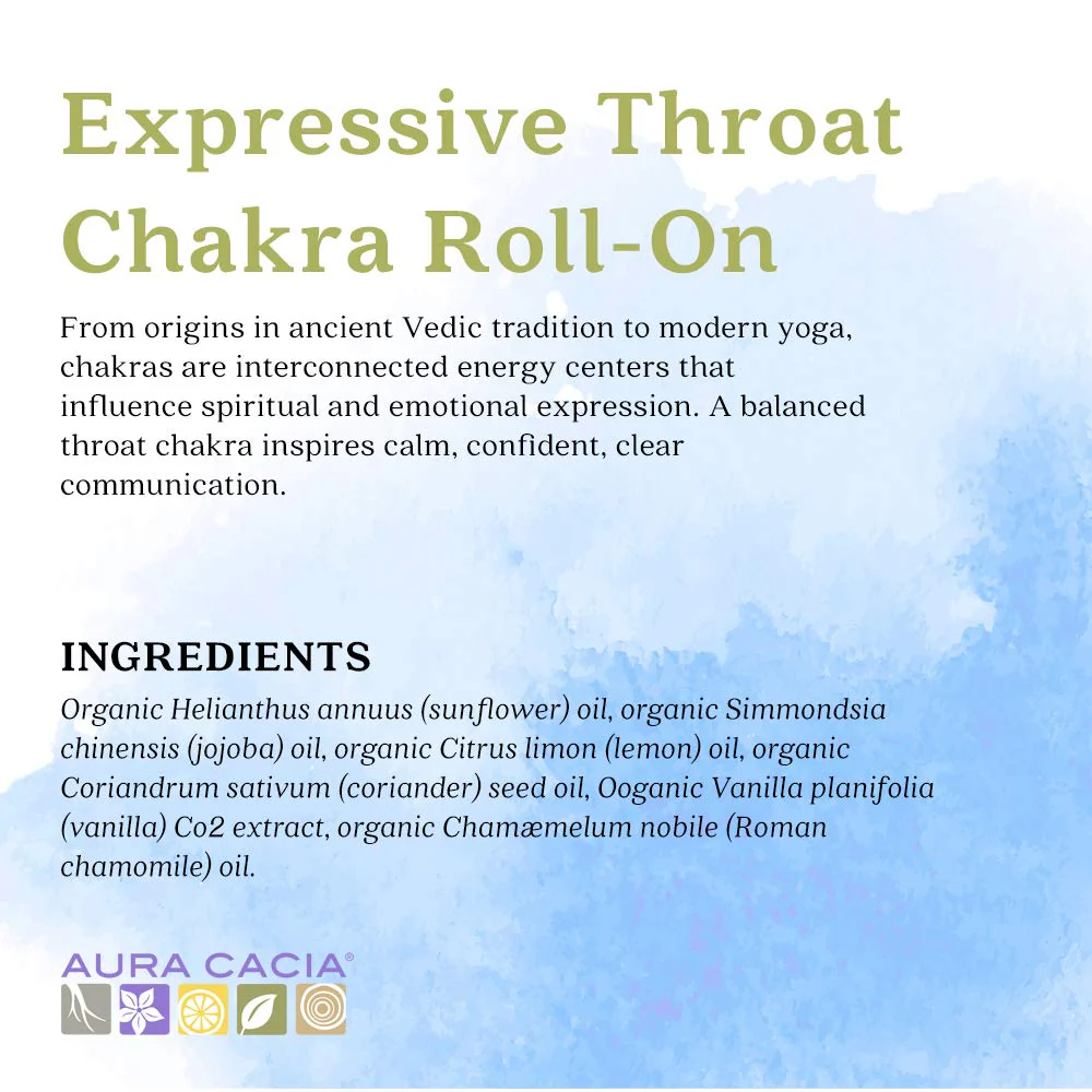 Organic Chakra Balancing Aromatherapy Roll-On - Image 2