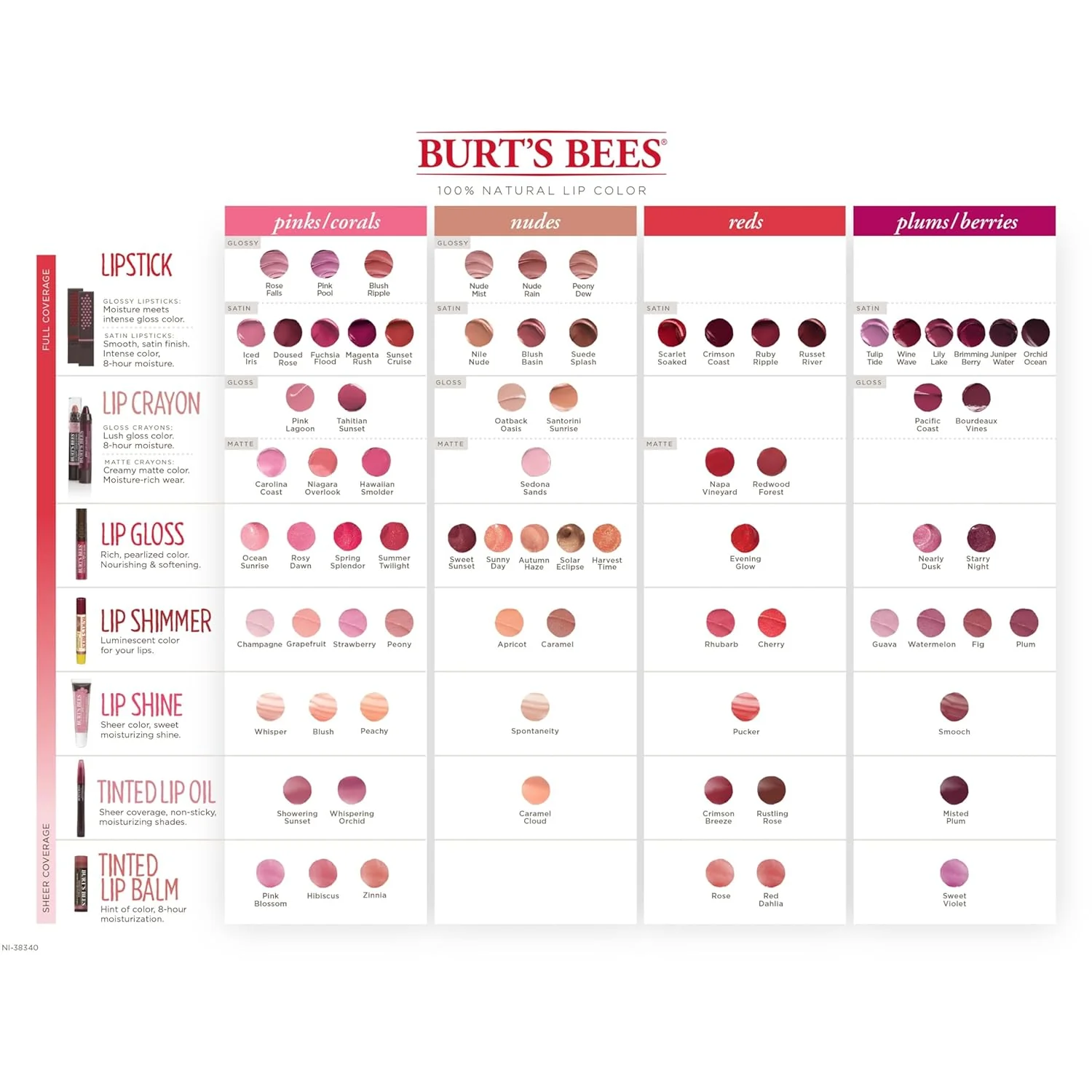 100% Natural Moisturizing Lipstick - Doused Rose - Image 4
