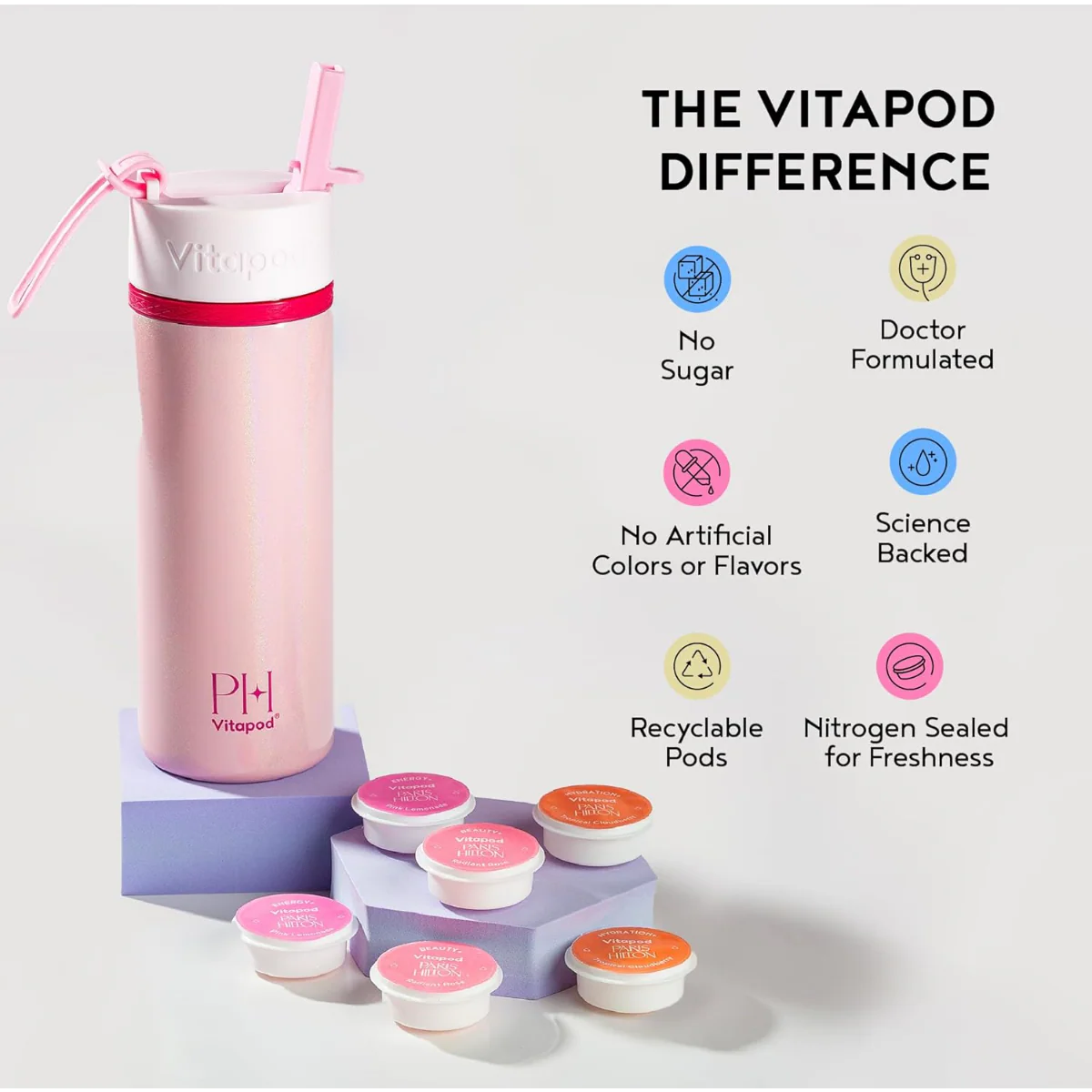 22oz Hydration Bottle With Straw + Vitapods (6 CT) - Pink - Image 6