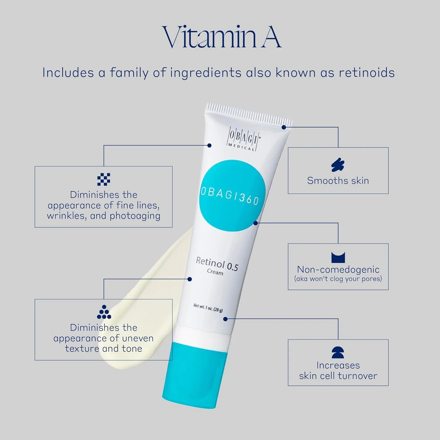360 Retinol 0.5 Cream - Image 2