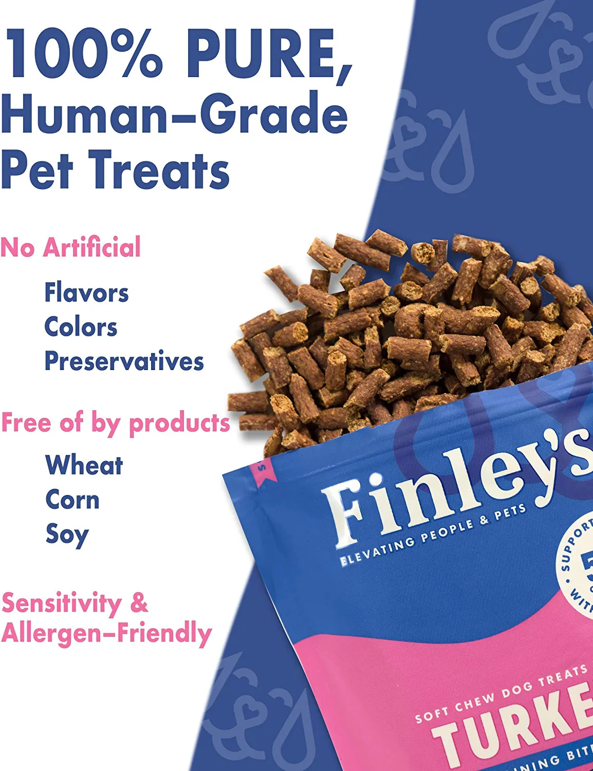 Natural Turkey Soft Training Bite Dog Treats - Image 2