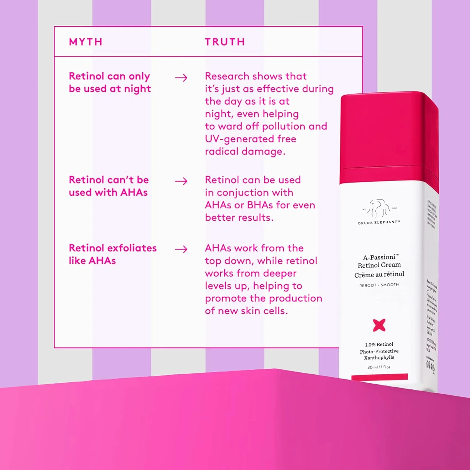A-Passioni Retinol Cream - Image 4