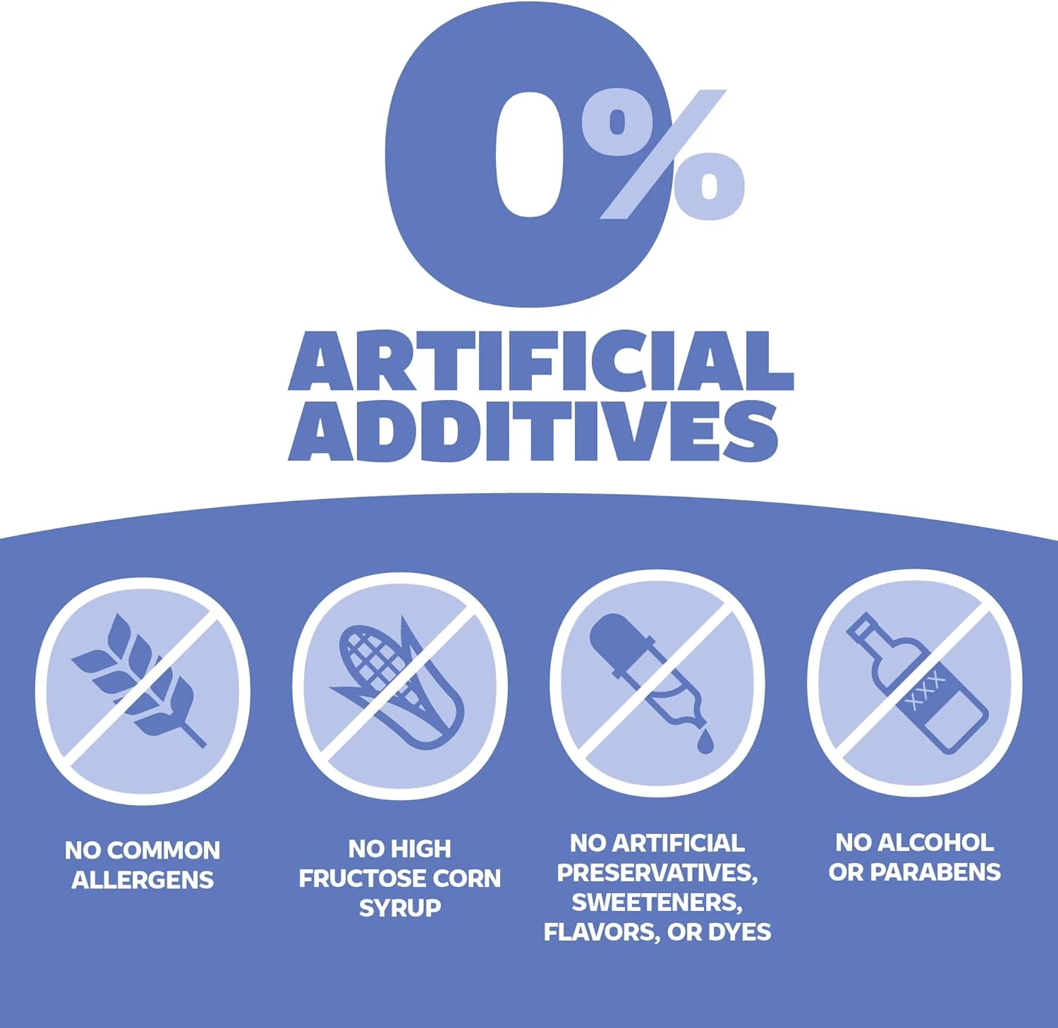 Acetaminophen Extra Strength Pain Relief - Image 3
