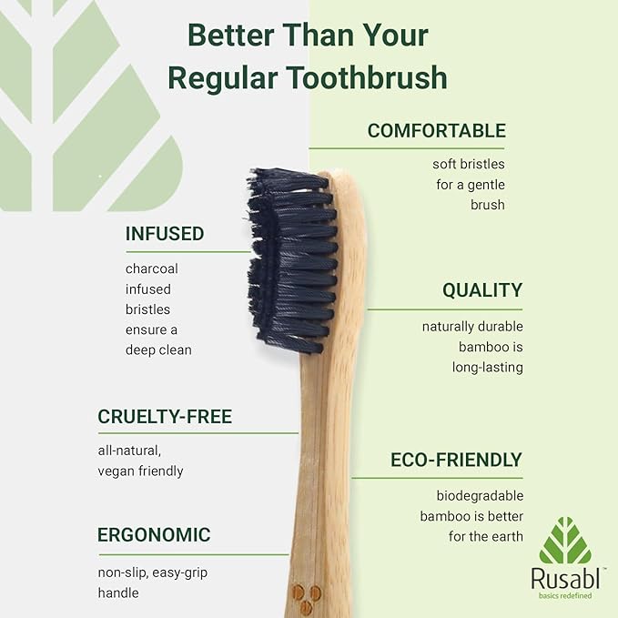 Adult Charcoal Toothbrush - Image 4