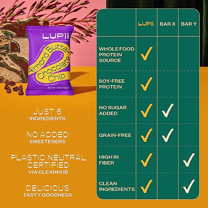 Almond Butter Chocolate Chip Protein Bar (12 CT) - Image 2