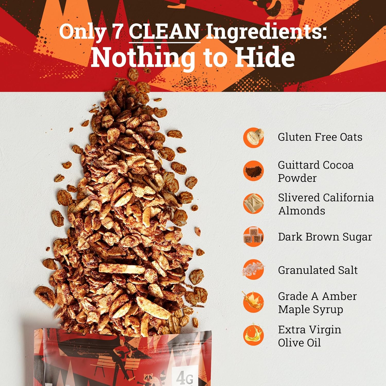 Almond Cocoa Granola - Image 2
