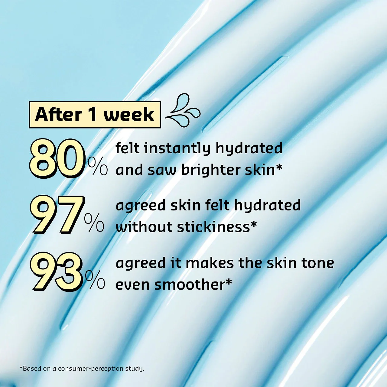 Aqua Bomb Hydrating Body Moisturizer with Niacinamide and Hyaluronic Acid - Image 4