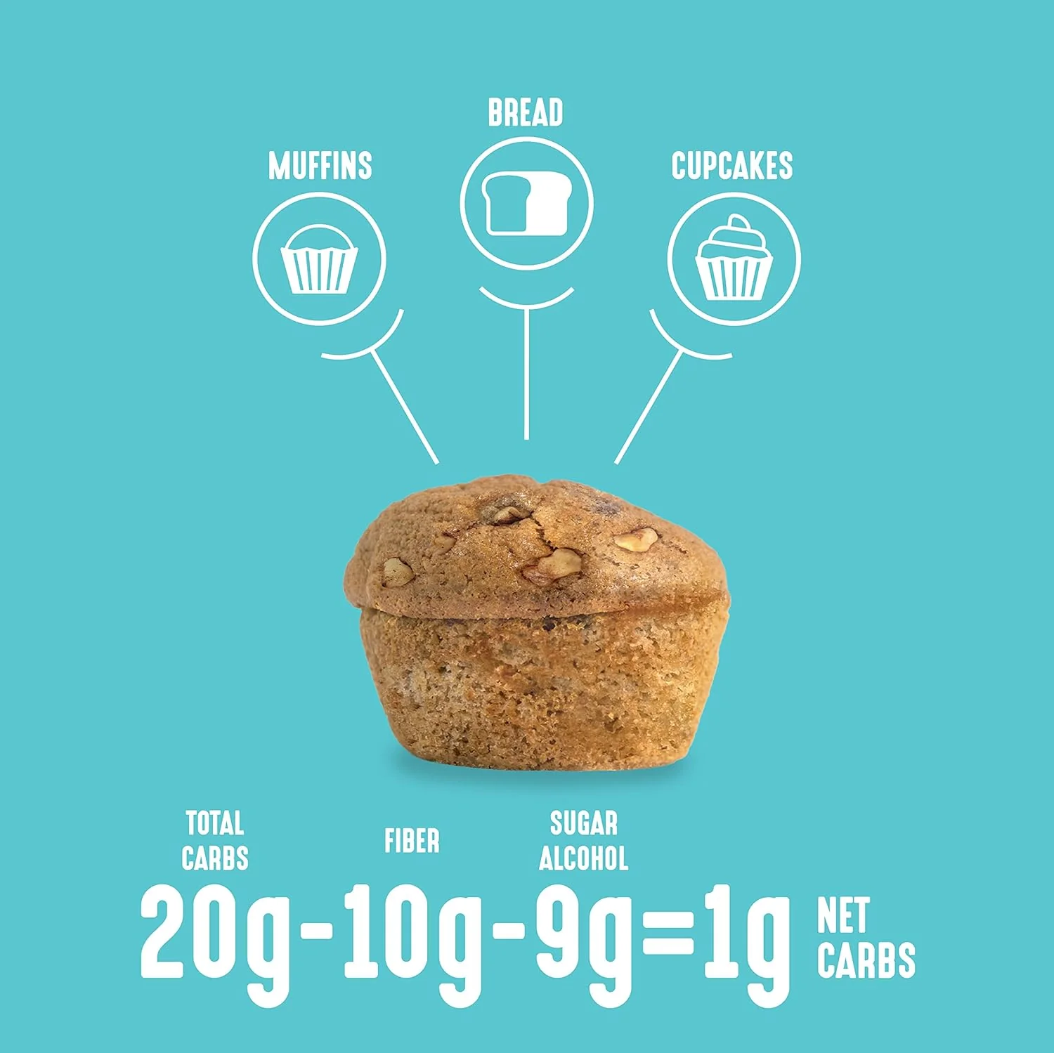 Banana Nut Muffin & Bread Mix - Image 2