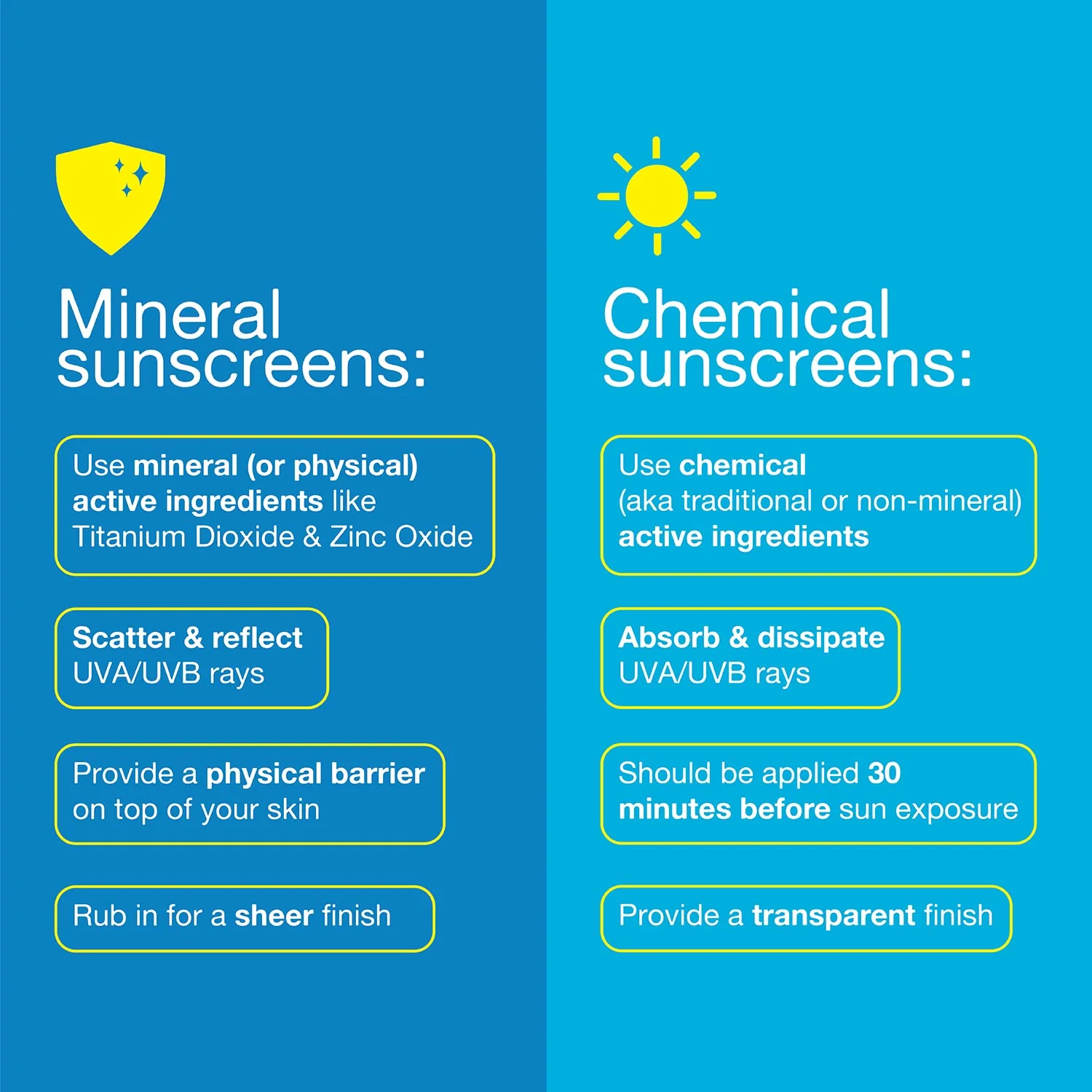 Sunscreen Baby Soft Stick Spf 50 - Image 2