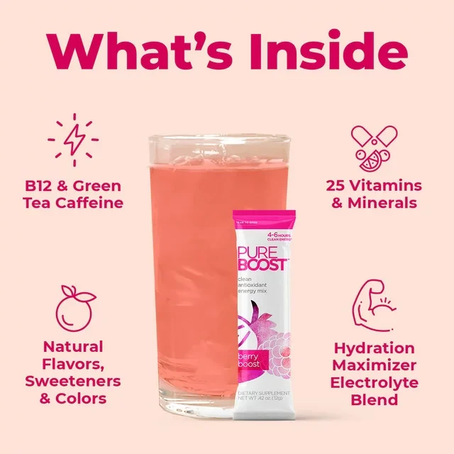 Berry Boost Antioxidant Energy Mix (6 CT) - Image 2