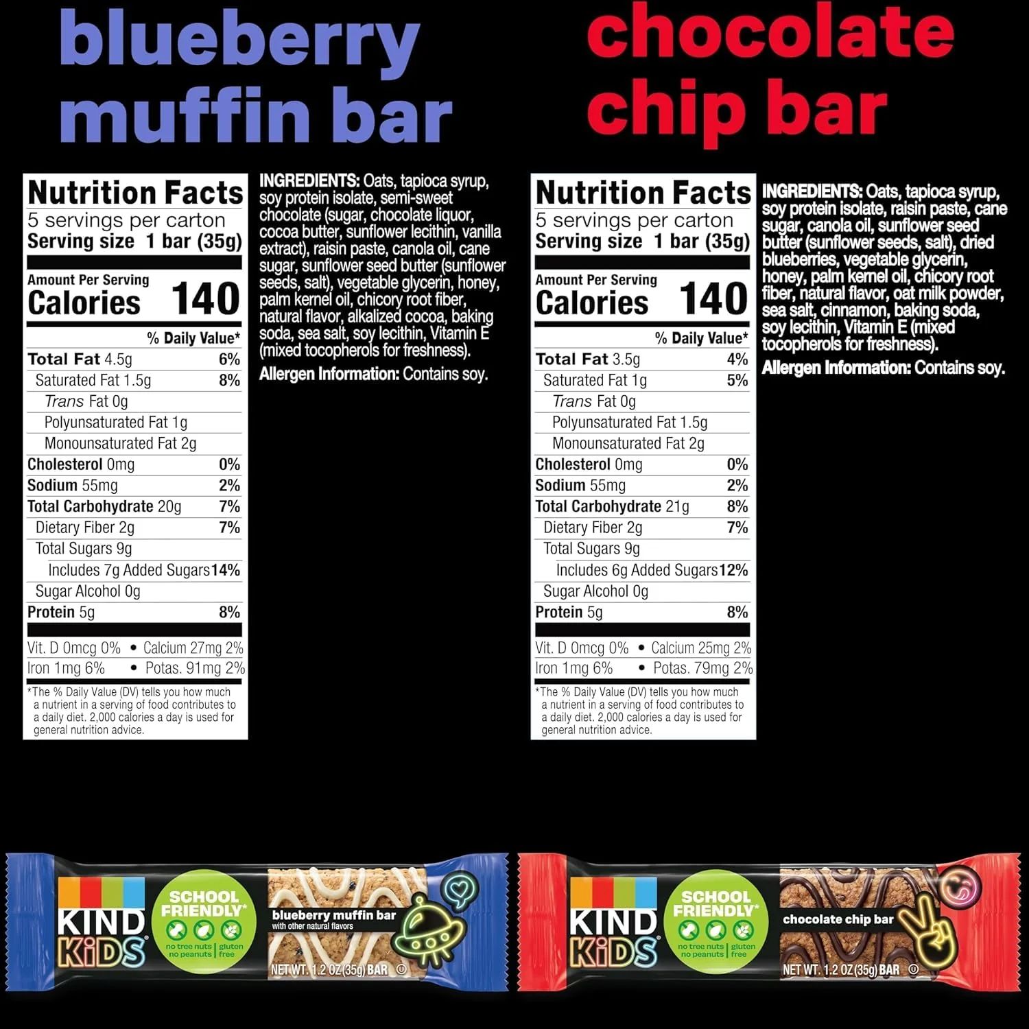 Blueberry Muffin Bar & Chocolate Chip Bars - Image 4