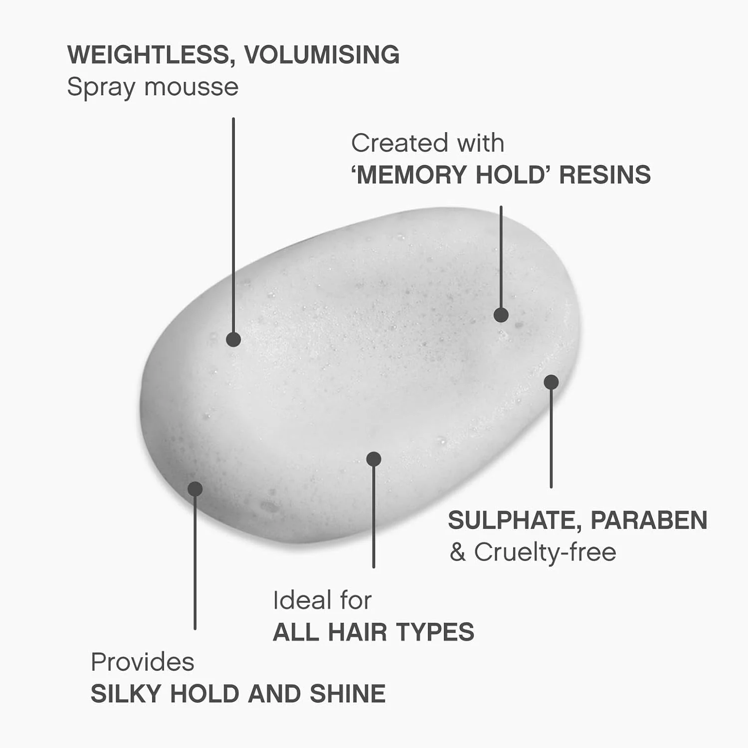 Body Builder Volumising Mousse - Image 3