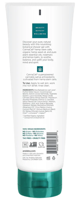 Canacell Botanical Shower Gel - Image 2