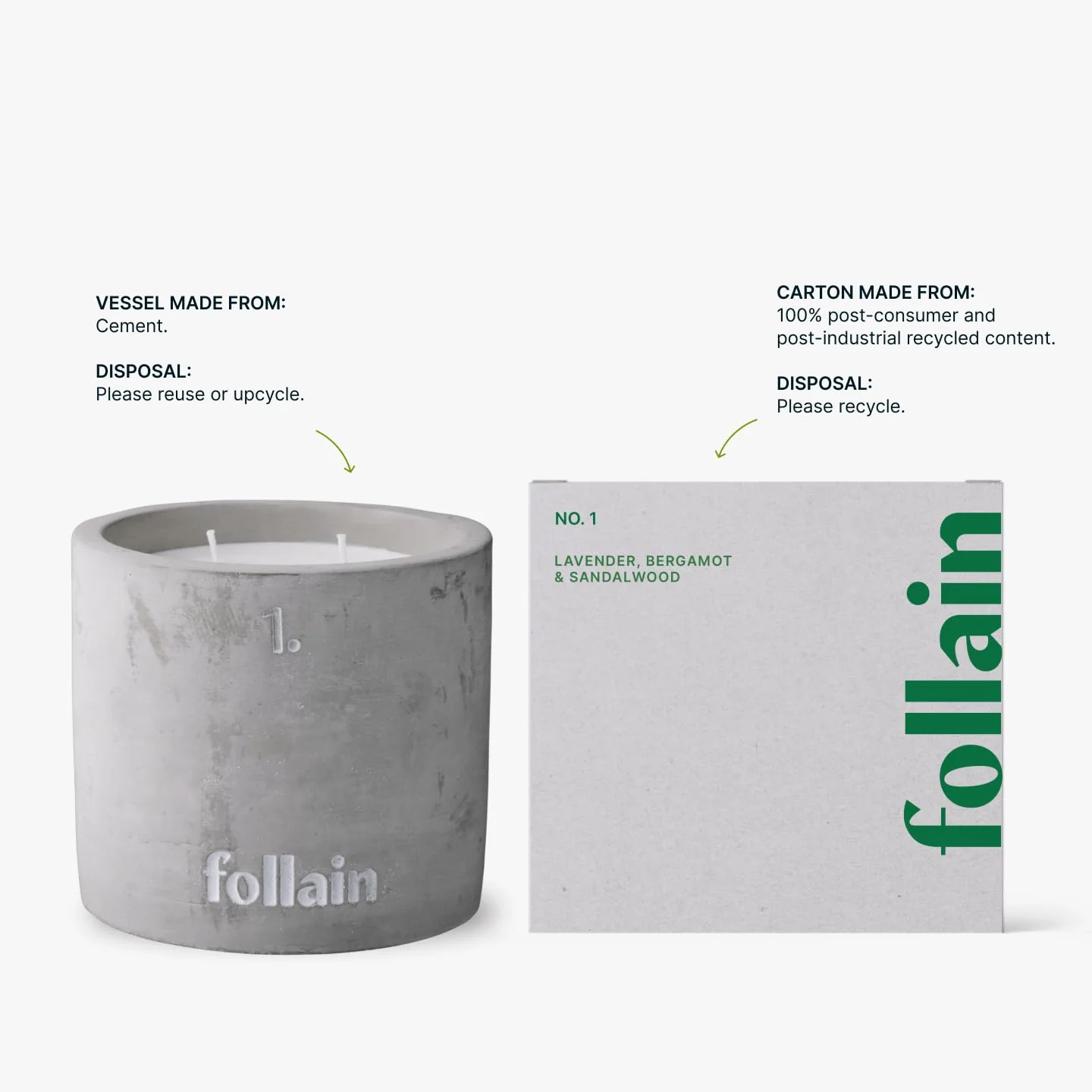 Candle No. 1 - Lavender Bergamot & Sandalwood - Image 2