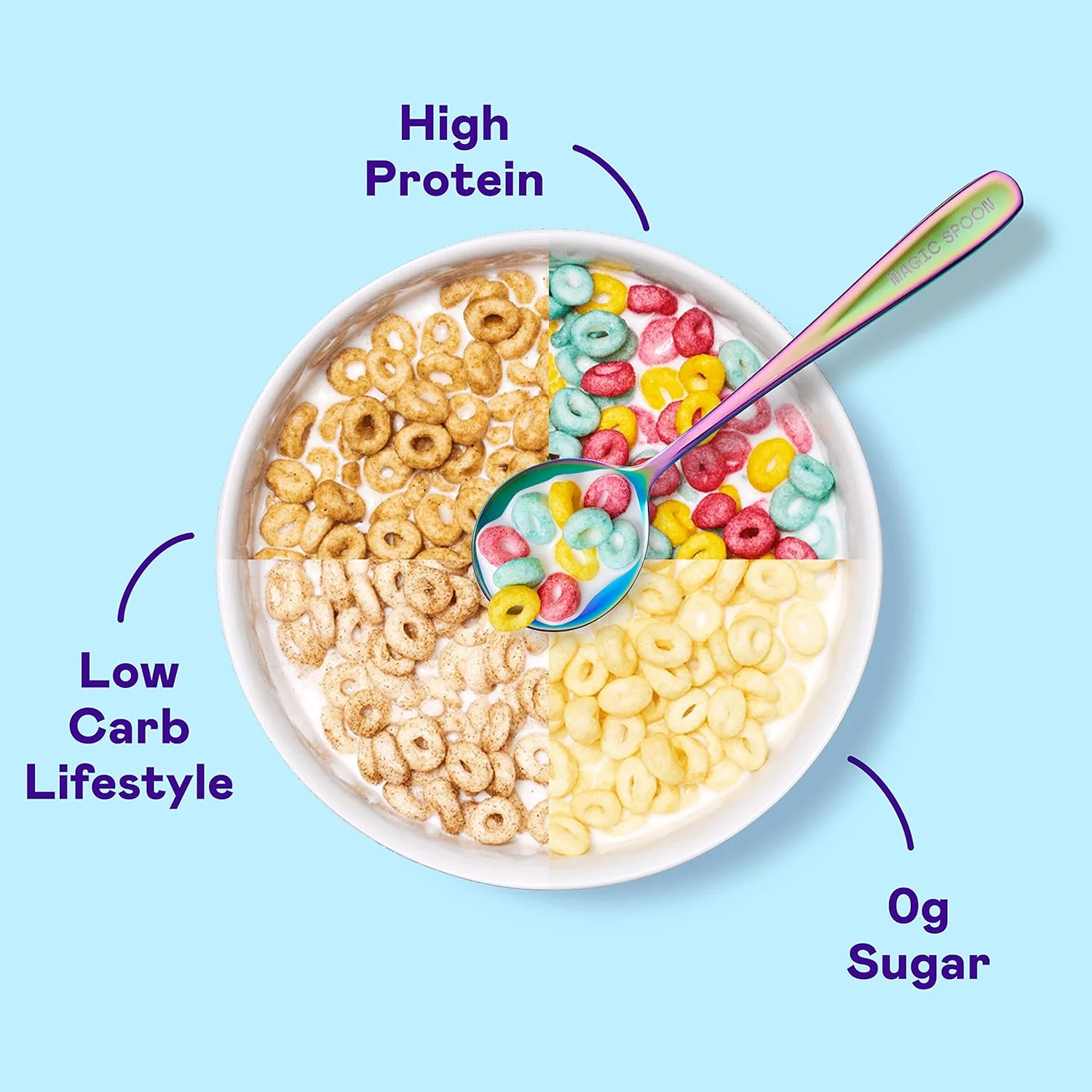 Variety Cereal Cups - Frosted, Fruity, Cocoa, Peanut Butter (2x Each Flavor) - Image 2