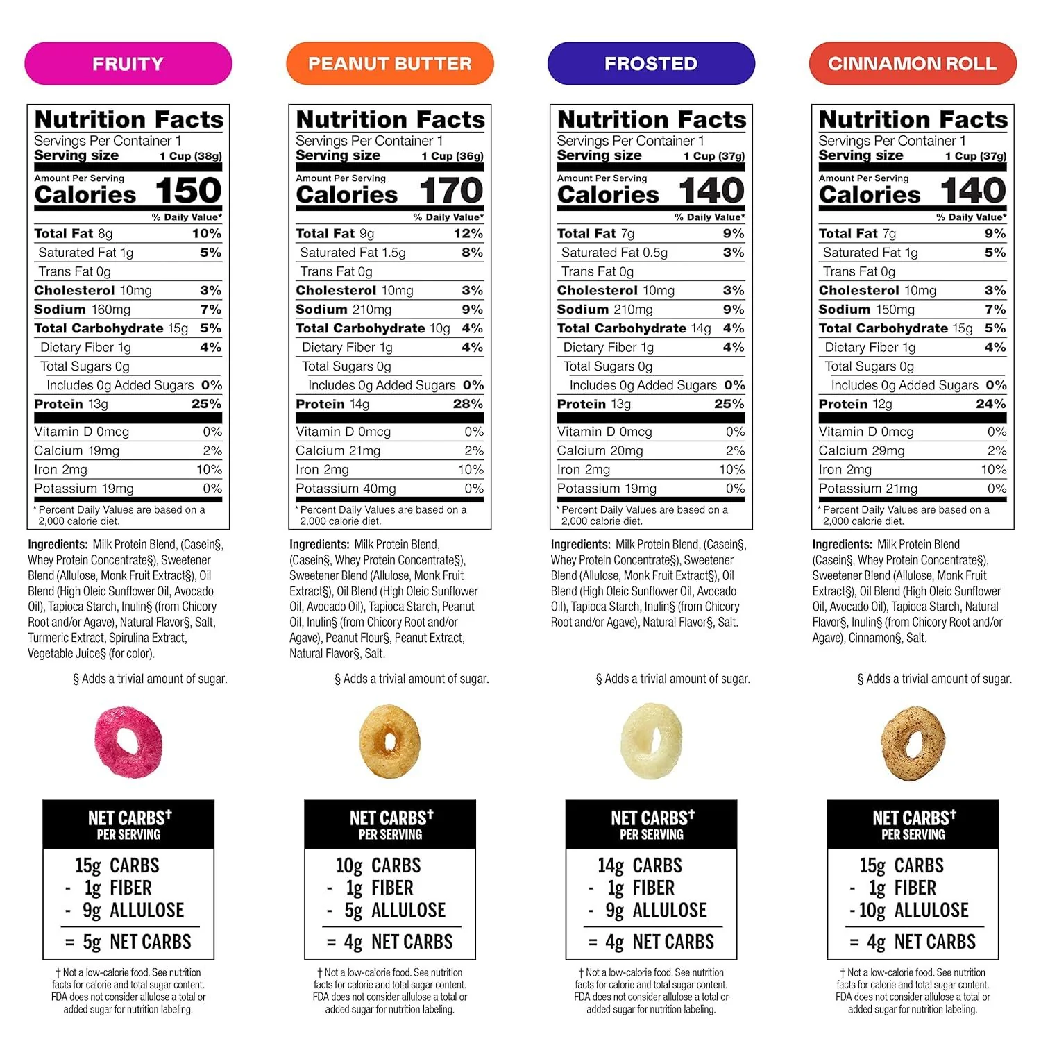 Variety Cereal Cups - Frosted, Fruity, Cocoa, Peanut Butter (2x Each Flavor) - Image 5