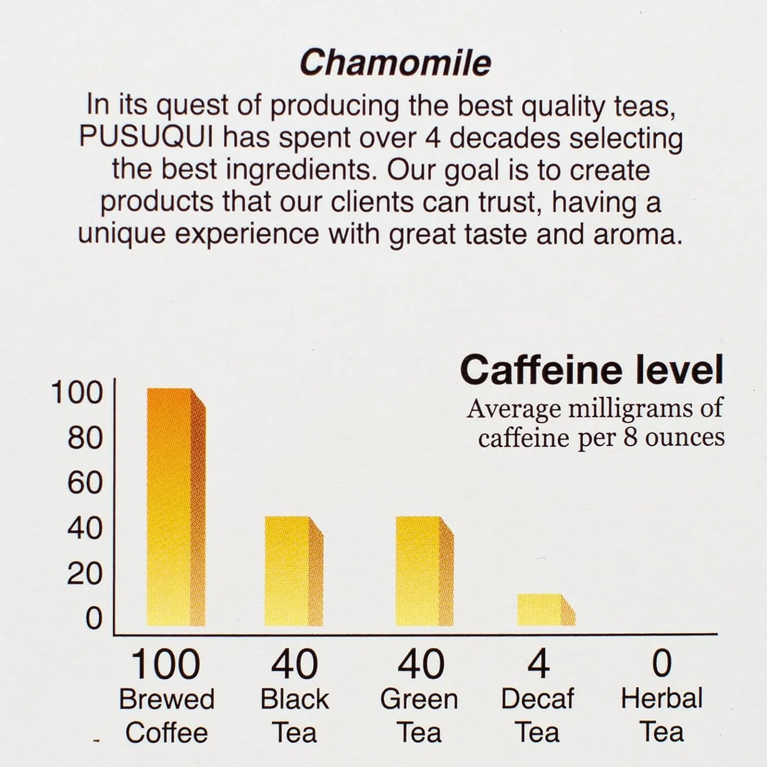 Chamomile Tea - Image 2