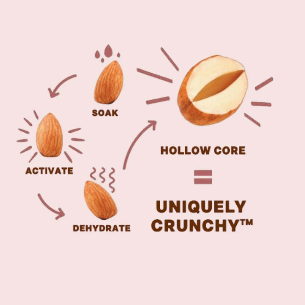 Cherry Berry Nut Medley (8 Pack) - Image 6