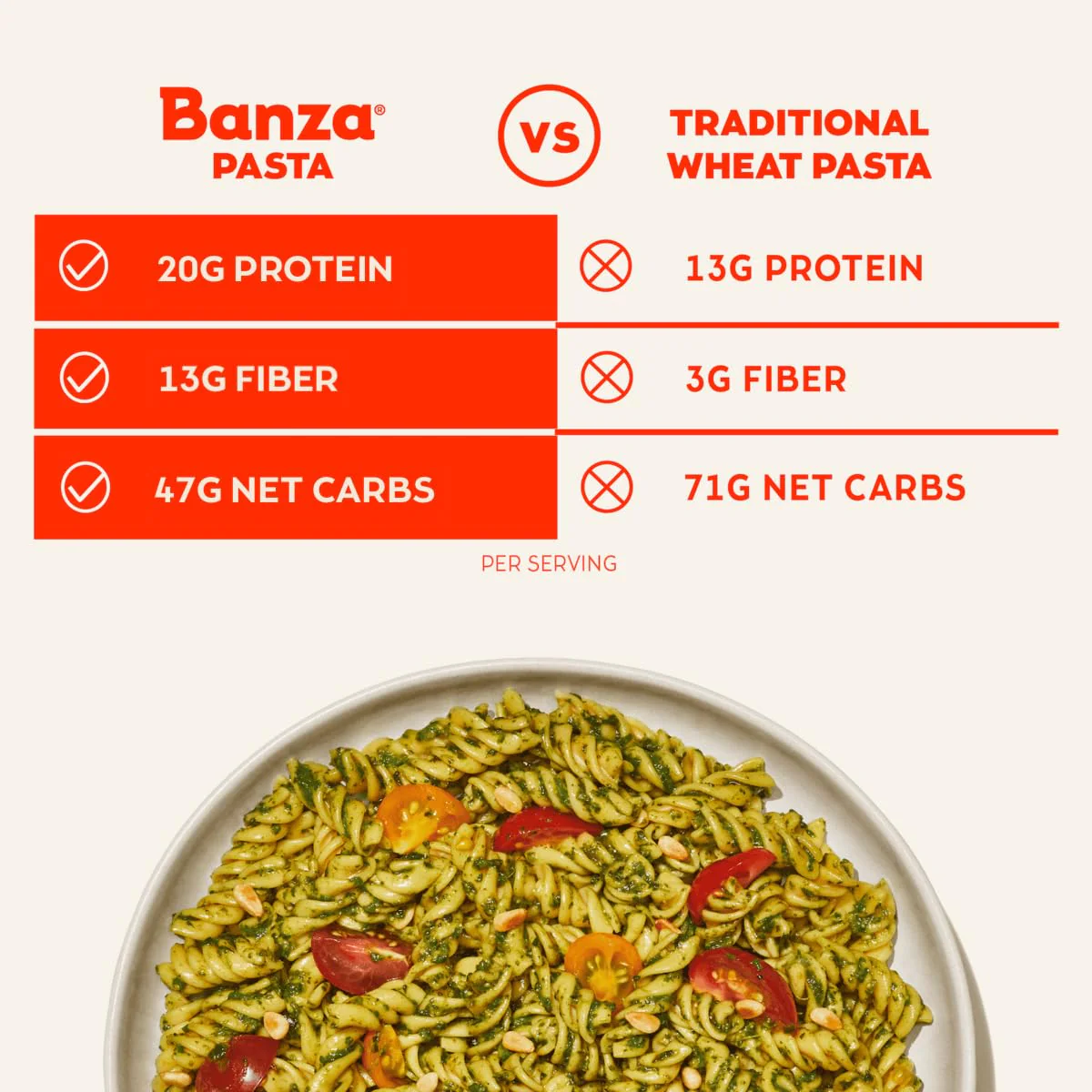 Chickpea Penne Pasta - Image 3