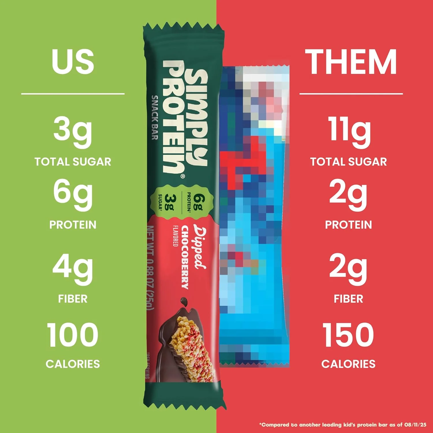 Chocoberry Dipped Bars - Image 3