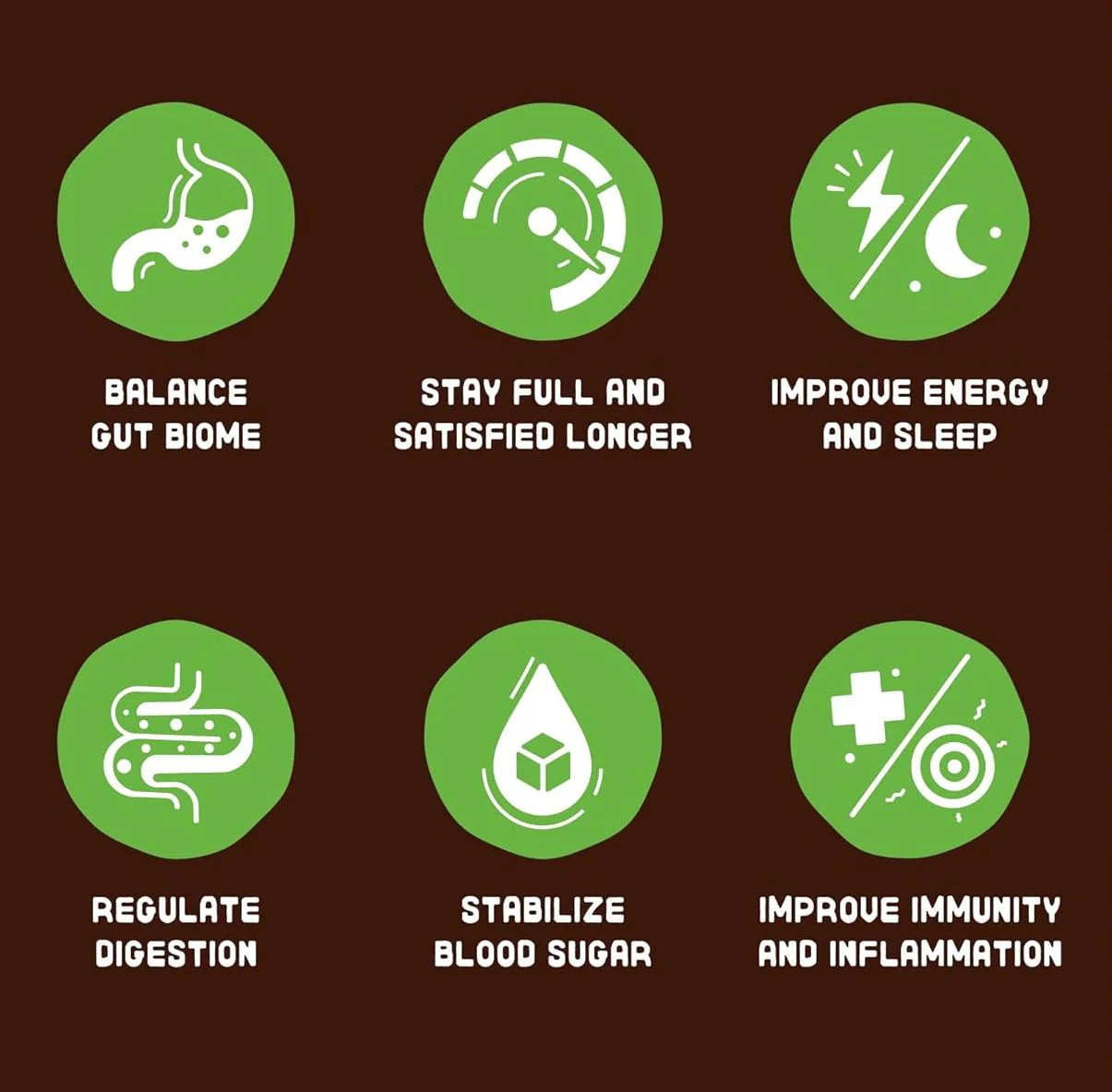 Chocolate Almond Coconut Nutrition Bar (12 Pack) - Image 5