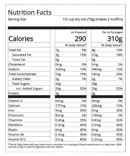 Chocolate Chip Muffin Mix - Image 2