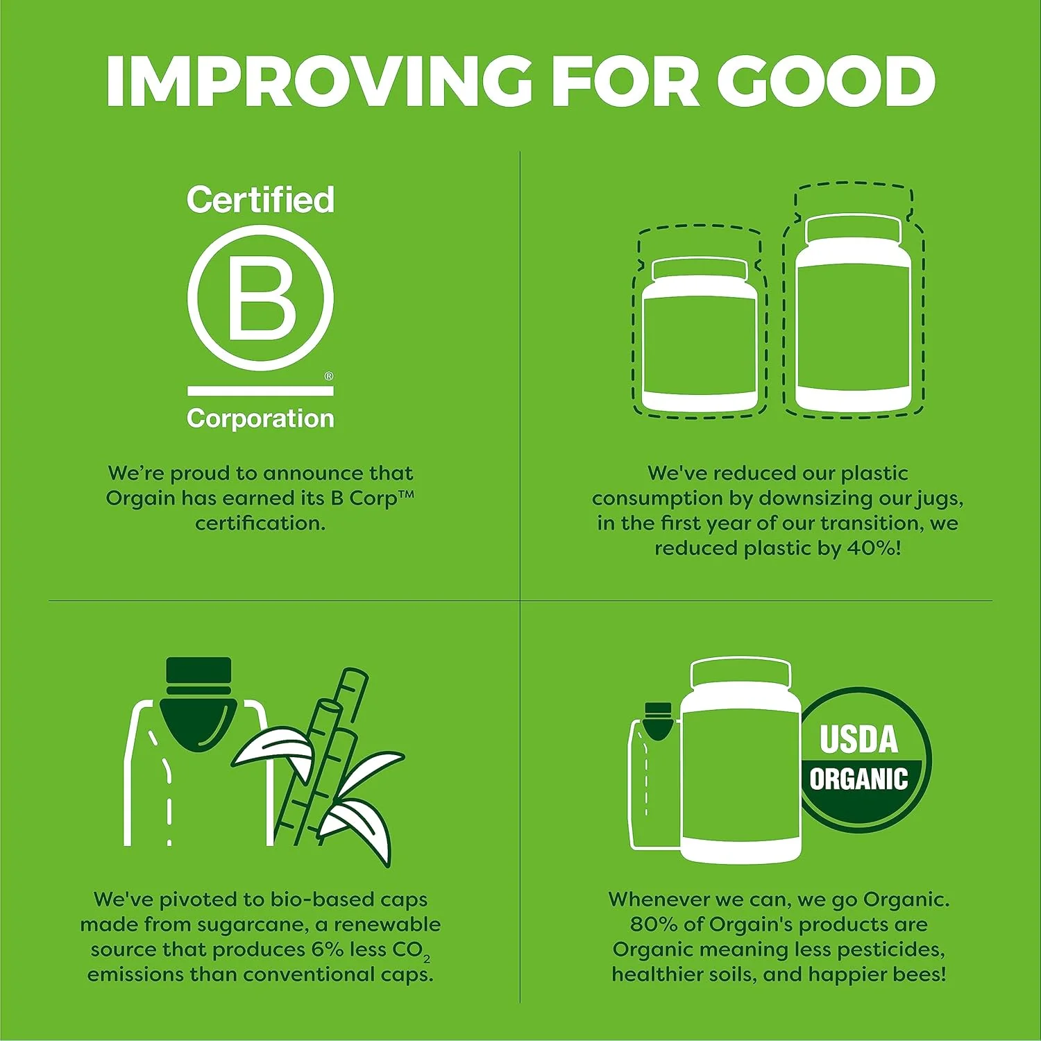 Chocolate Meal Replacement Protein Powder - Image 4