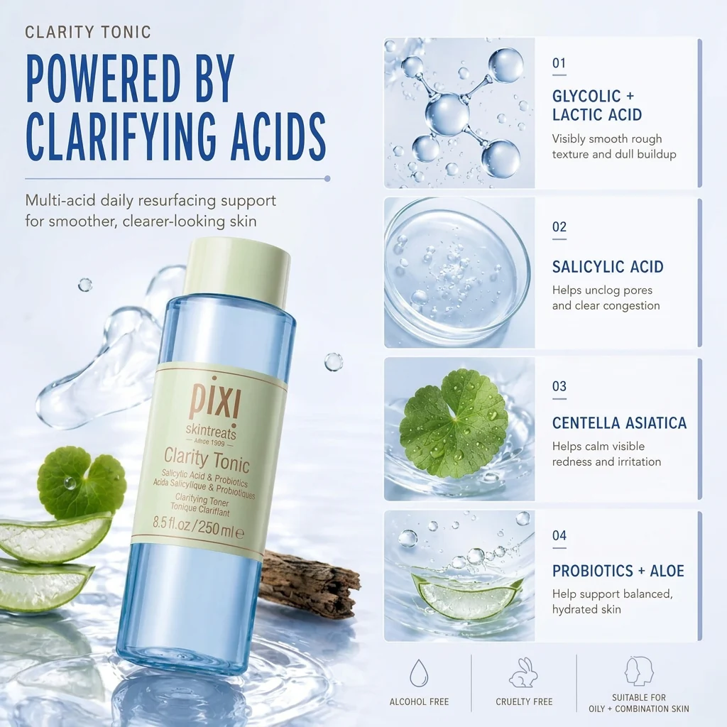 Clarity Tonic - Image 3