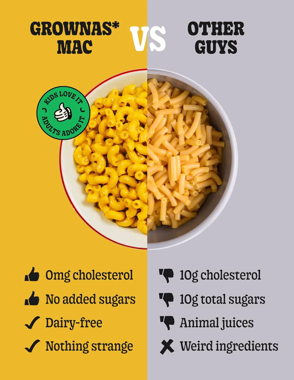 Classic Mac & Cheese - Image 10