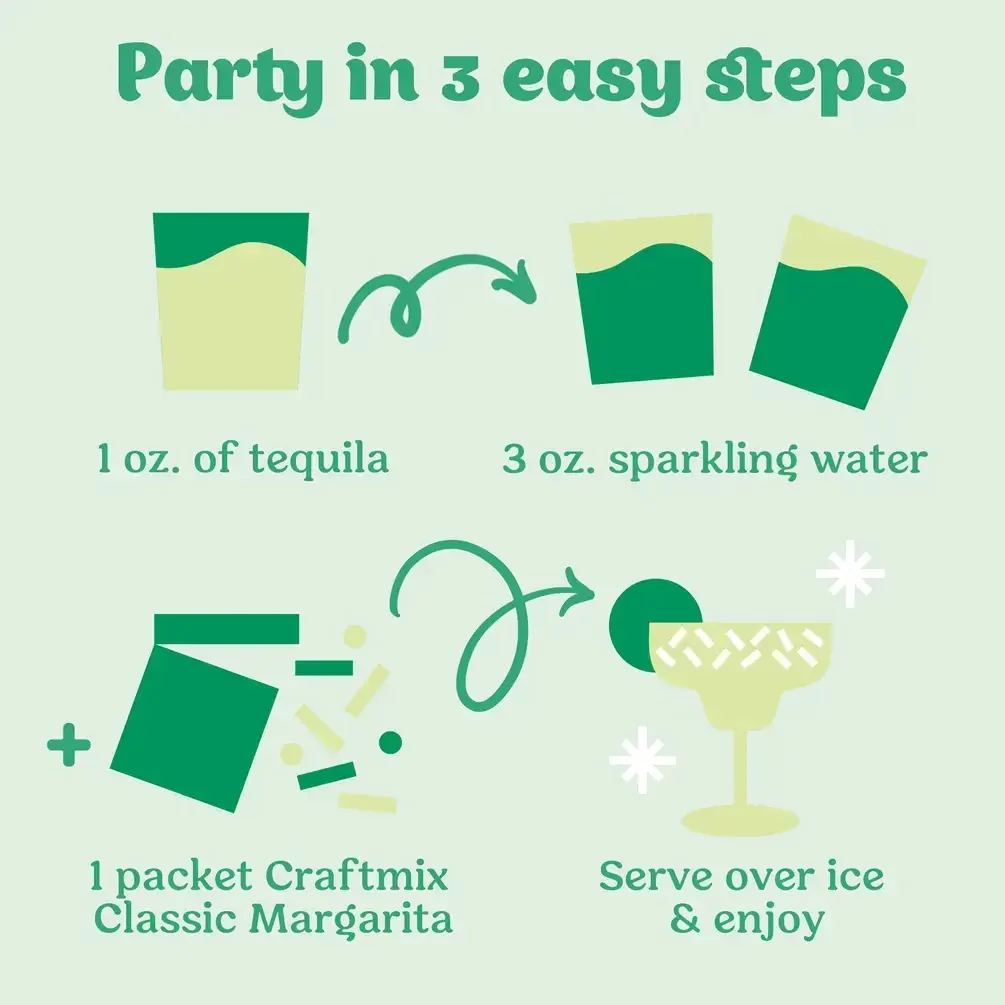 Classic Margarita Mixer (6 CT) - Image 2