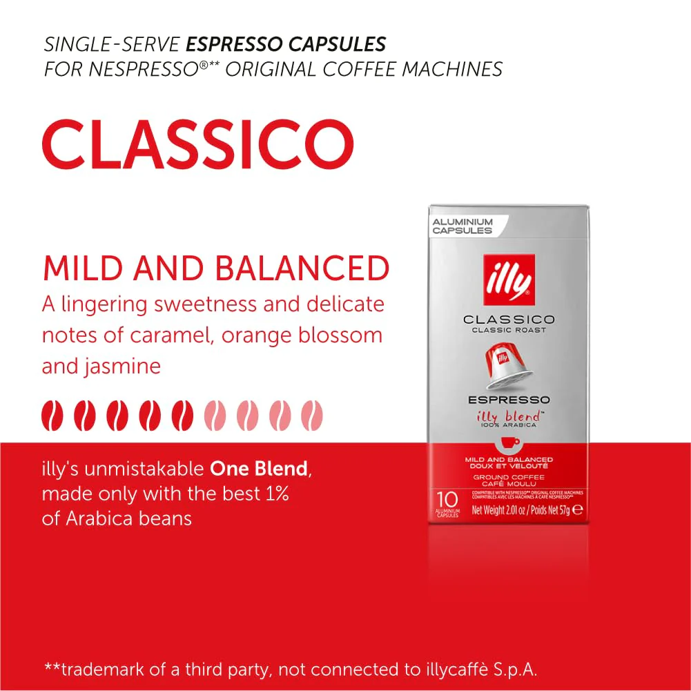 Classico Espresso Blend (10 CT) - Image 4