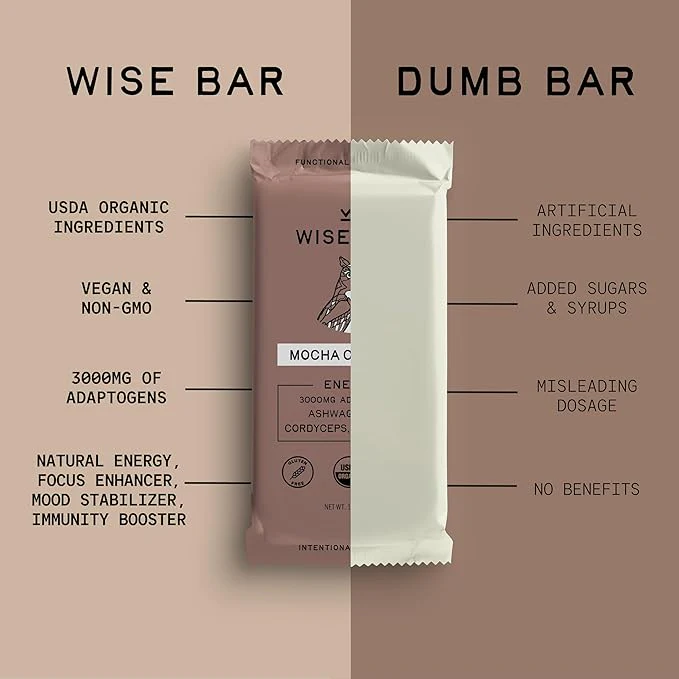 Coconut Mocha Bar (12 Pack) - Image 5