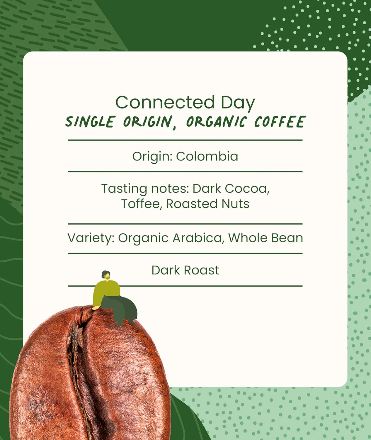 Connected Day Dark Roast Whole Bean Coffee - Image 2