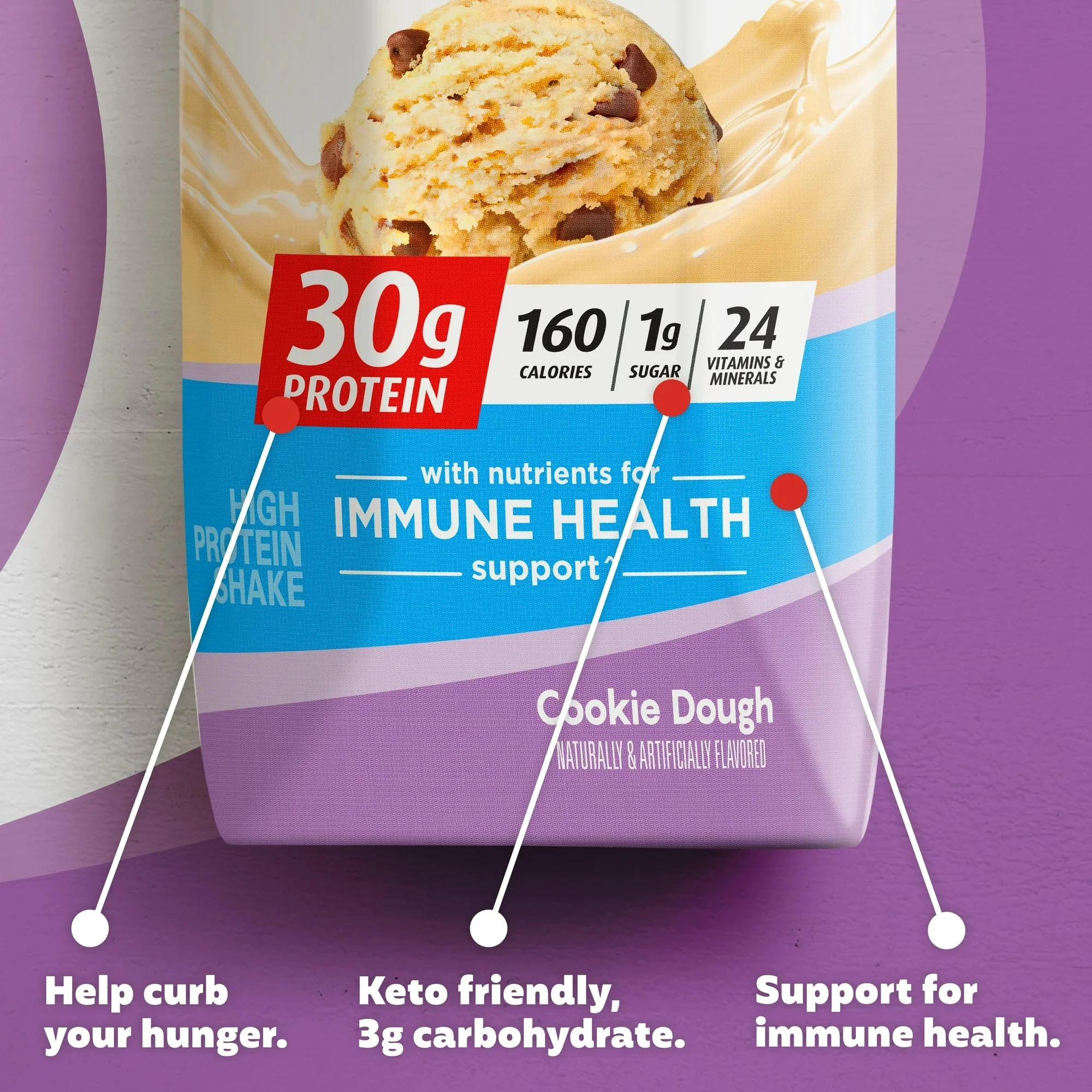 Cookie Dough Milkshake (4 Pack) - Image 3