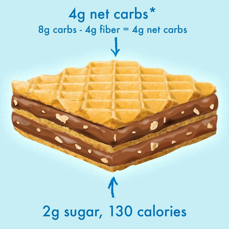 Chocolate Hazelnut Cookie Wafers (6 Pack) - Image 2