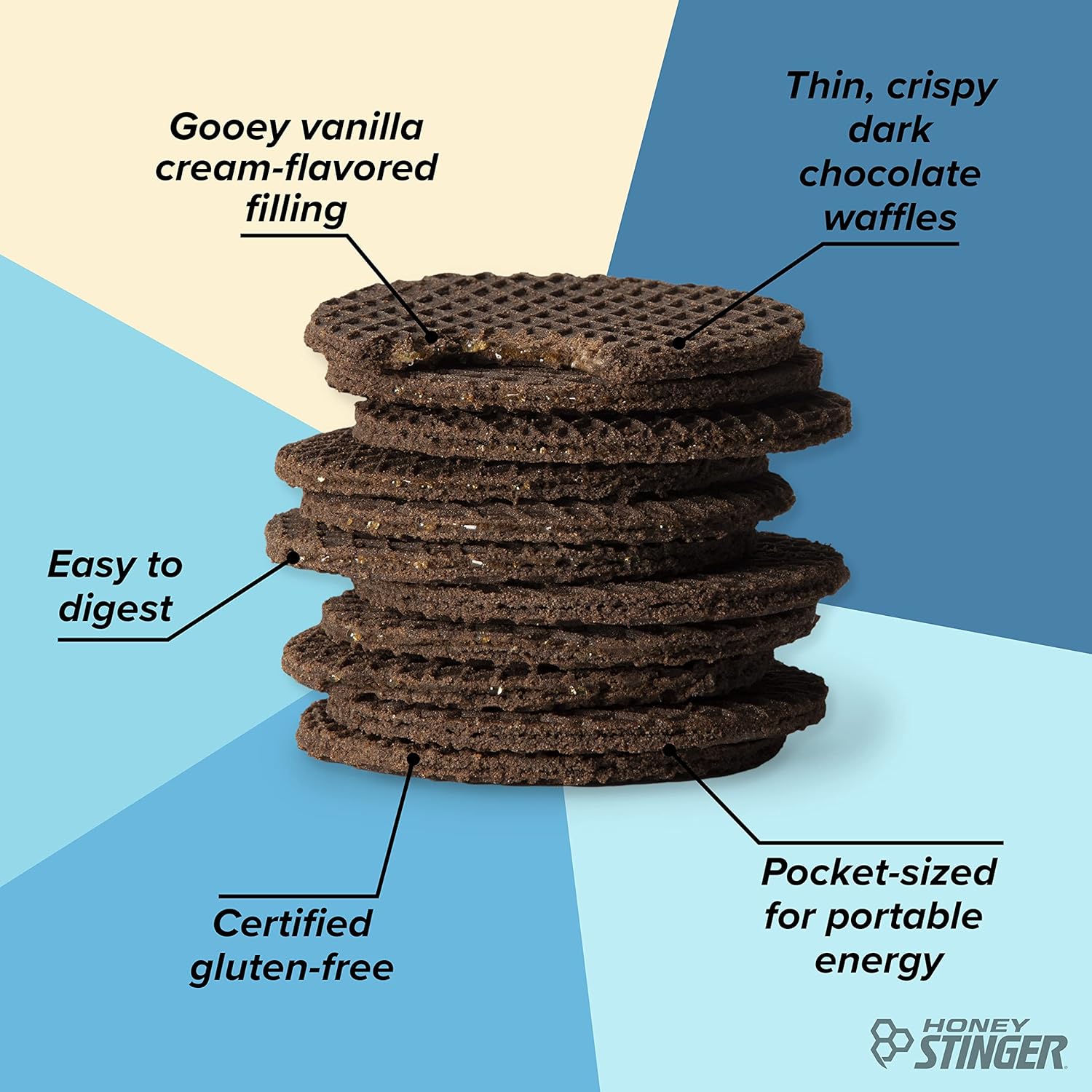 Cookies and Cream Energy Waffle (12 Pack) - Image 4