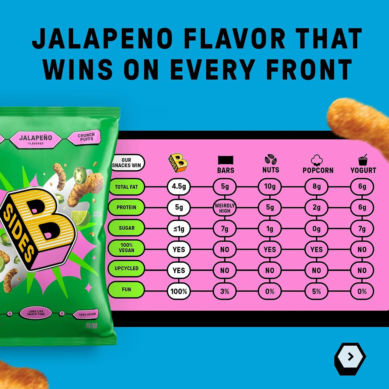 Crunch Puffs - Jalapeño (12 Pack) - Image 4