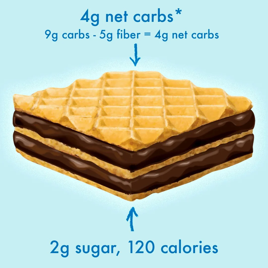 Dark Chocolate Wafers (6 CT) - Image 4