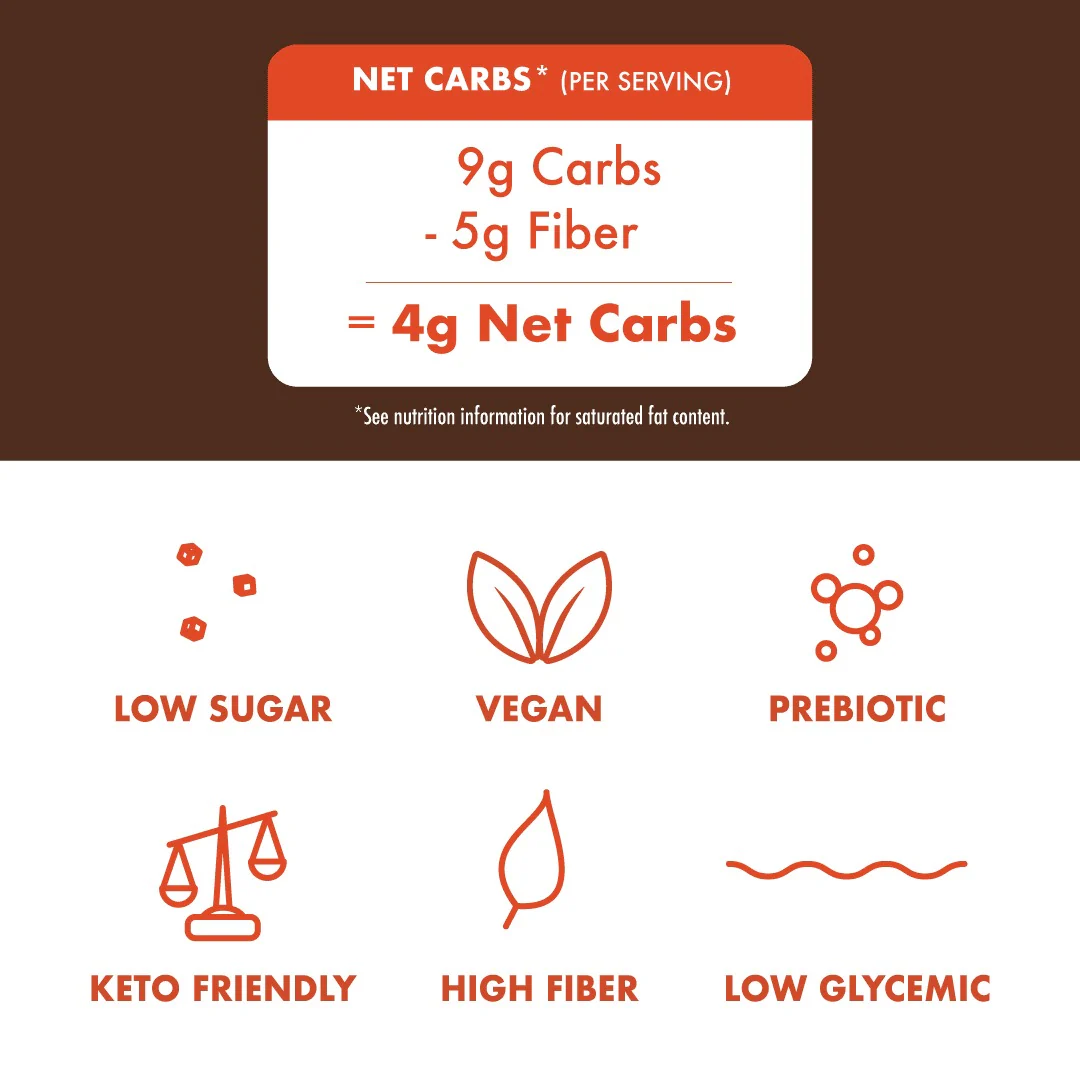 Dark Chocolate Wafers (6 CT) - Image 5