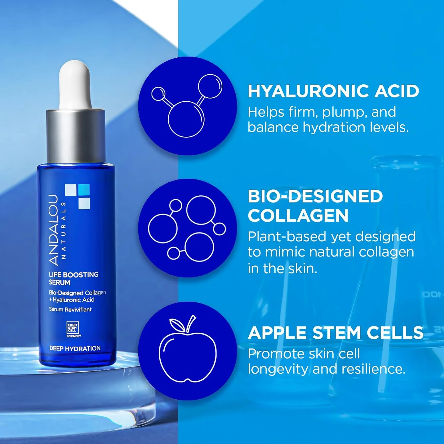 Deep Hydration Life Boosting Face Serum - Image 11