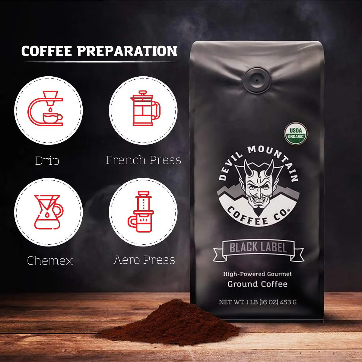 Black Label Ground Coffee - Image 2