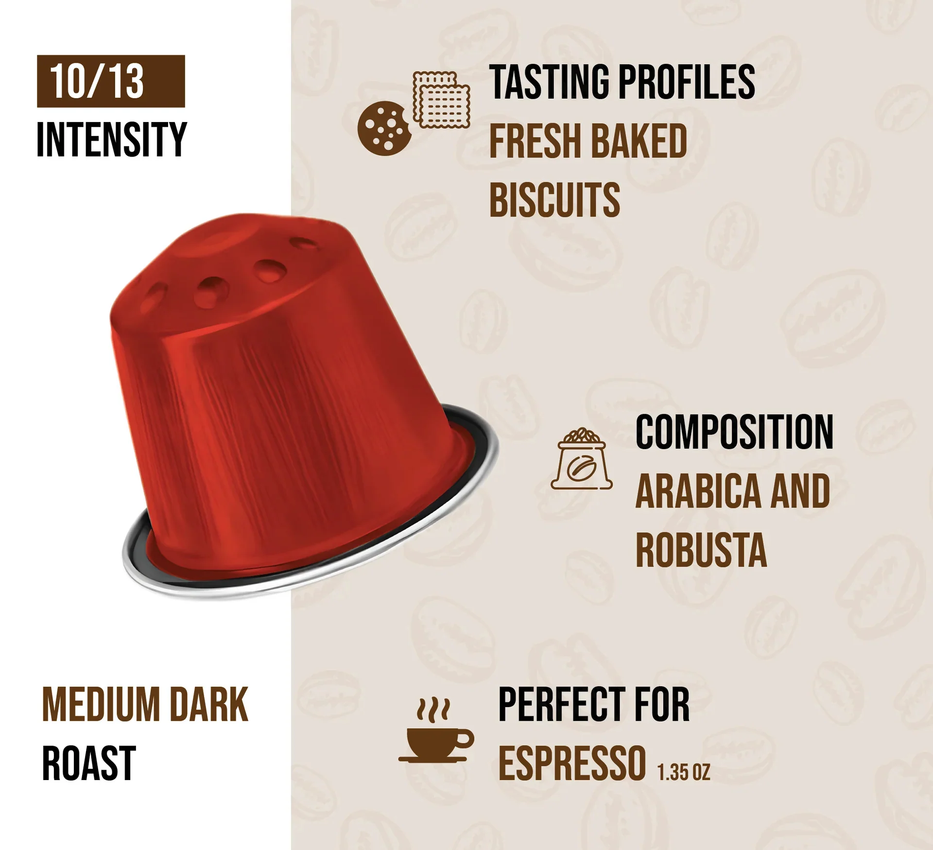 Espresso Napoli Coffee Nespresso Original Capsules (10 CT) - Image 3