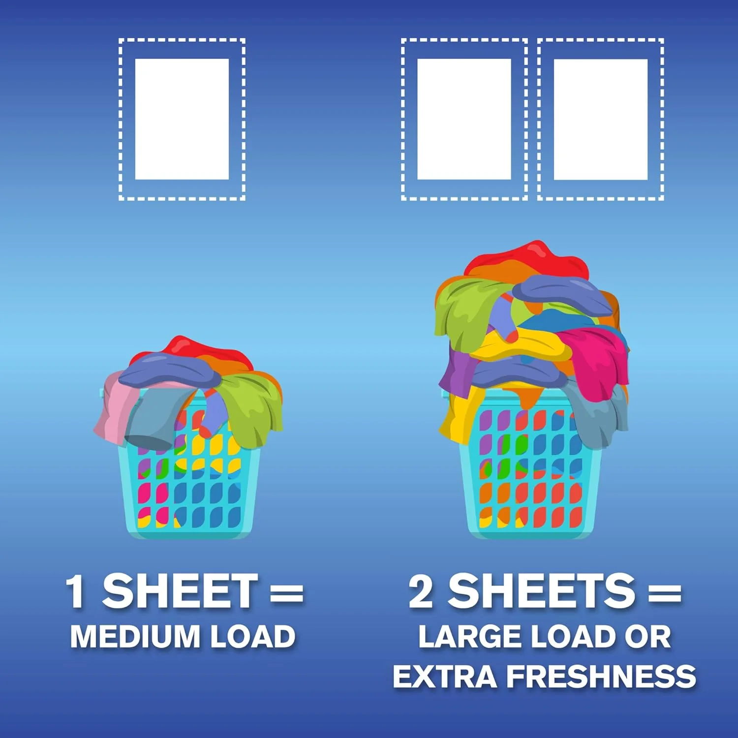 Fresh & Soft Fabric Softener Sheets (40 CT) - Tropical Paradise - Image 2