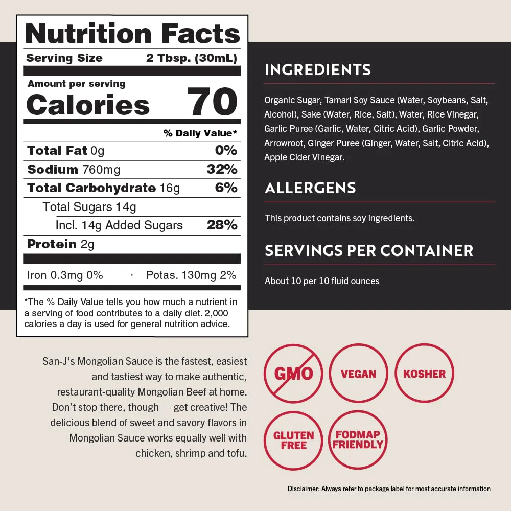 Gluten Free Mongolian Stir-Fry & Marinade - Image 3