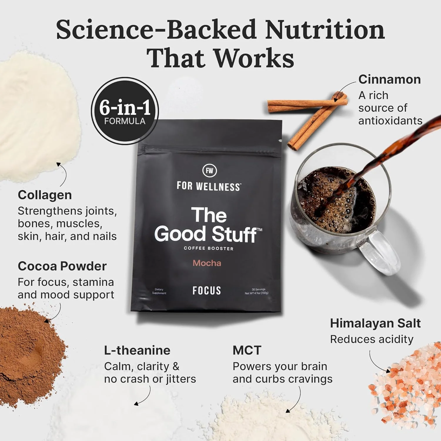 Good Stuff Coffee Booster - Mocha - Image 5