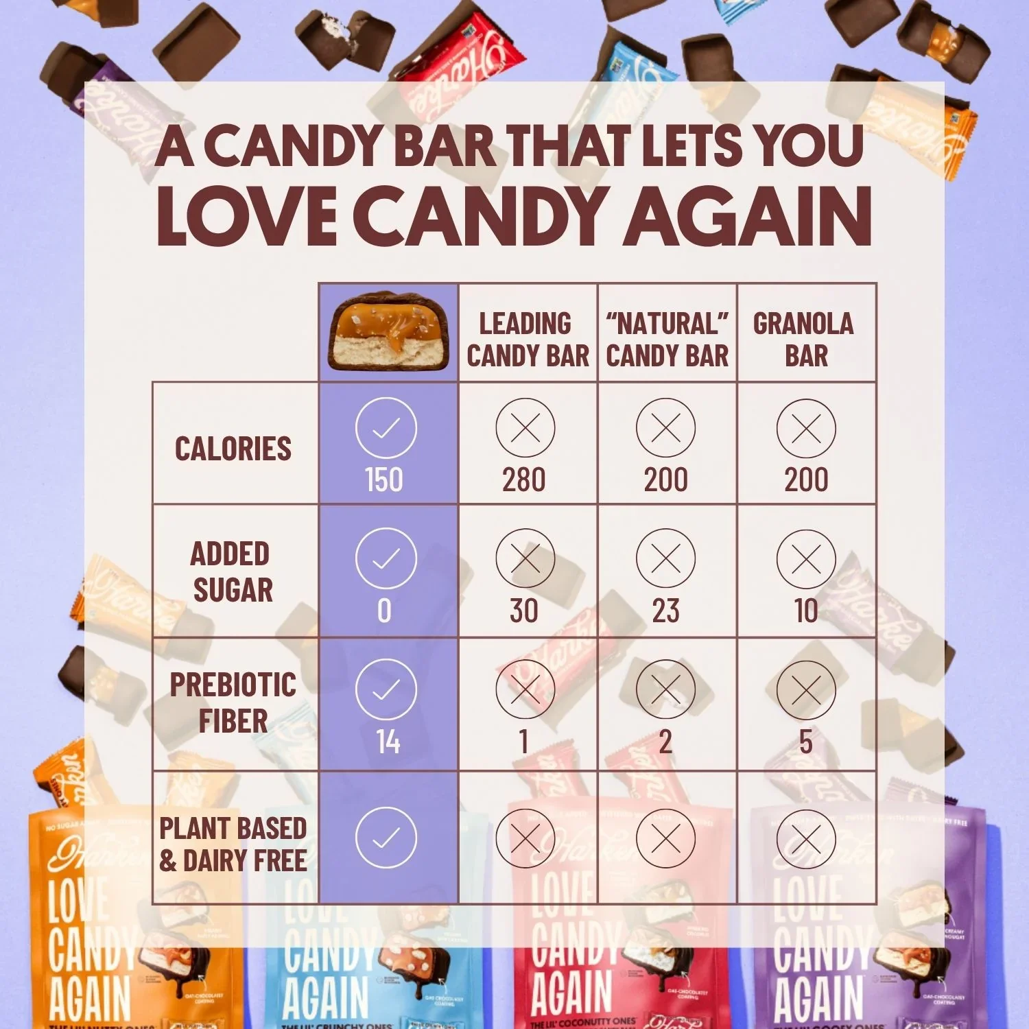 Gooey One Salted Date Caramel Candy Bar (12 CT) - Image 3