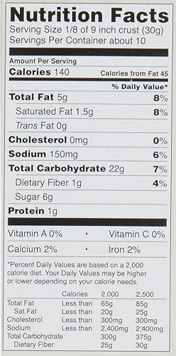 Graham Style Crumbs - Image 4